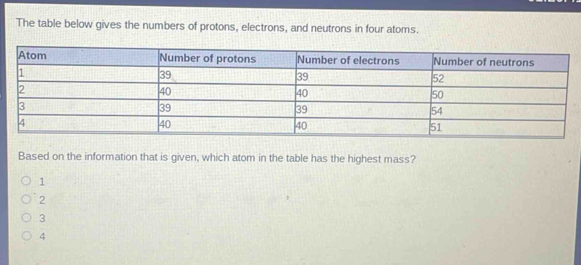 the table below gives the numbers of protons, electrons, and neutrons in four atoms.\n|atom|number of protons|number of electrons|number of neutrons|\n|----|----|----|----|\n|1|39|39|52|\n|2|40|40|50|\n|3|39|39|54|\n|4|40|40|51|\nbased on the information that is given, which atom in the table has the highest mass?\n1\n2\n3\n4