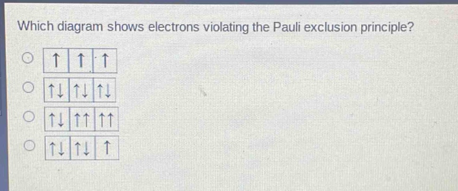 which diagram shows electrons violating the pauli exclusion principle?