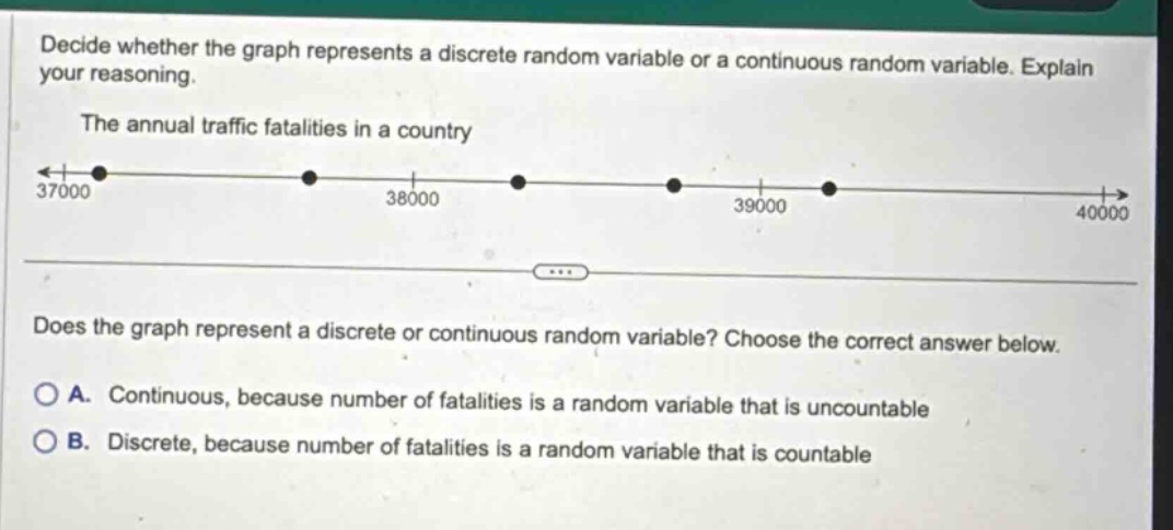 decide whether the graph represents a discrete random variable or a continuous random variable. explain your reasoning.\nthe annual traffic fatalities in a country\n37000 38000 39000 40000\n...\ndoes the graph represent a discrete or continuous random variable? choose the correct answer below.\na. continuous, because number of fatalities is a random variable that is uncountable\nb. discrete, because number of fatalities is a random variable that is countable