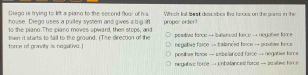diego is trying to lift a piano to the second floor of his house. diego uses a pulley system and gives a big lift to the piano. the piano moves upward, then stops, and then it starts to fall to the ground. (the direction of the force of gravity is negative.) which list best describes the forces on the piano in the proper order? positive force → balanced force → negative force negative force → balanced force → positive force positive force → unbalanced force → negative force negative force → unbalanced force → positive force