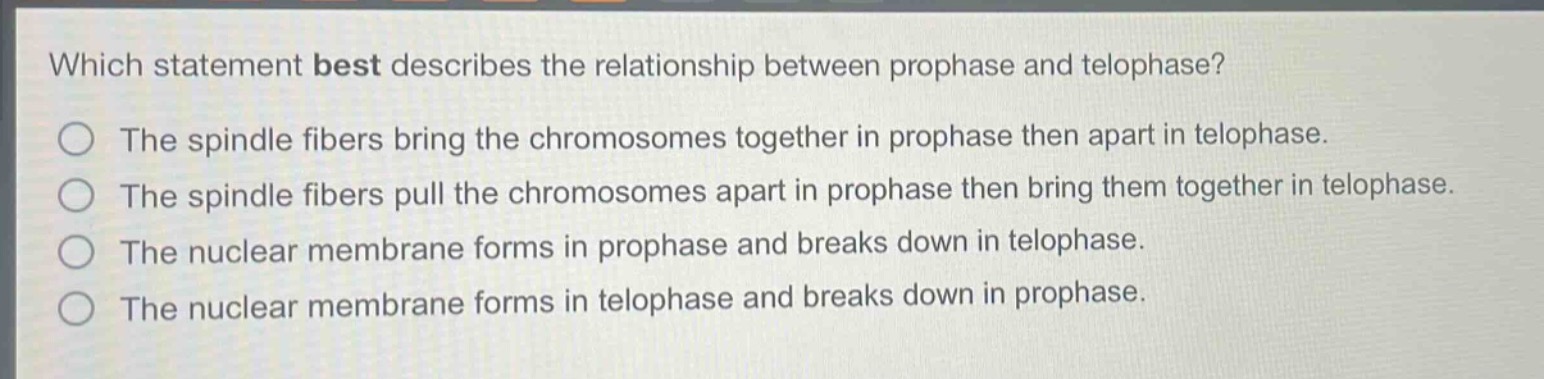 which statement best describes the relationship between prophase and telophase?\nthe spindle fibers bring the chromosomes together in prophase then apart in telophase.\nthe spindle fibers pull the chromosomes apart in prophase then bring them together in telophase.\nthe nuclear membrane forms in prophase and breaks down in telophase.\nthe nuclear membrane forms in telophase and breaks down in prophase.