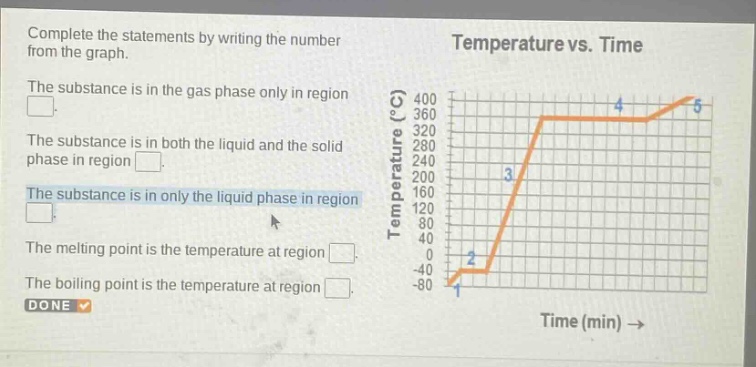 complete the statements by writing the number from the graph. the substance is in the gas phase only in region . the substance is in both the liquid and the solid phase in region . the substance is in only the liquid phase in region . the melting point is the temperature at region . the boiling point is the temperature at region . done