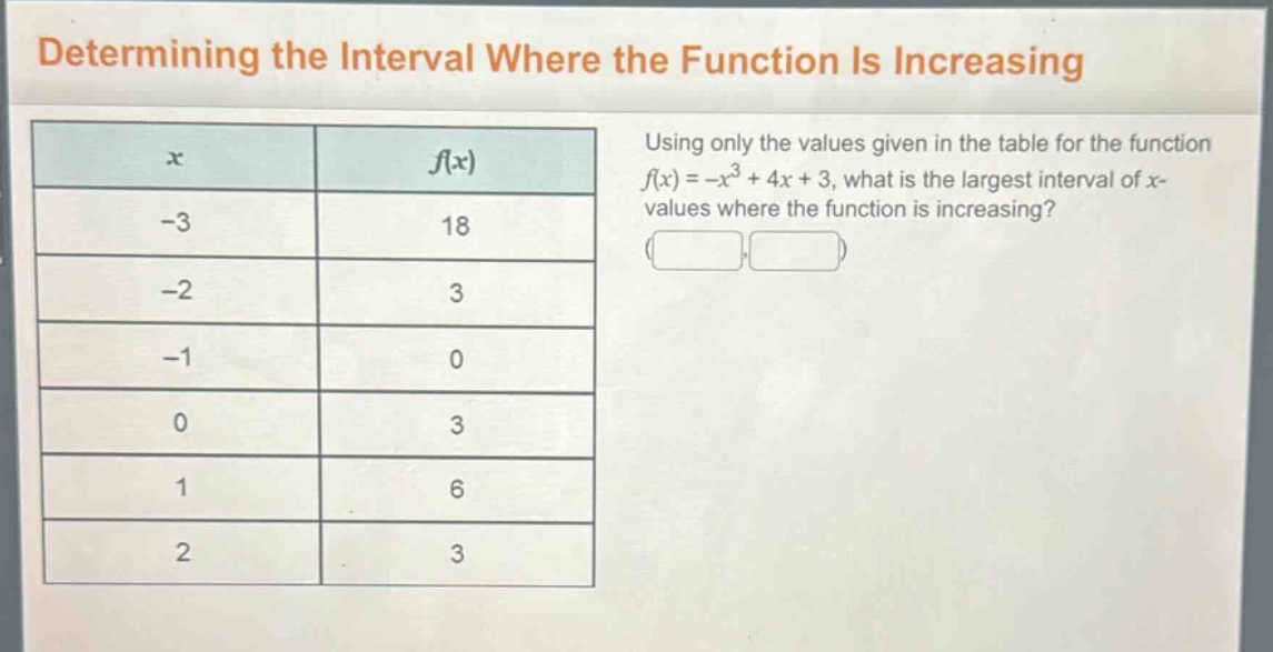determining the interval where the function is increasing\nusing only the values given in the table for the function (f(x)=-x^{3}+4x + 3), what is the largest interval of (x -)values where the function is increasing?\n| (x) | (f(x)) |\n| ---- | ---- |\n| -3 | 18 |\n| -2 | 3 |\n| -1 | 0 |\n| 0 | 3 |\n| 1 | 6 |\n| 2 | 3 |