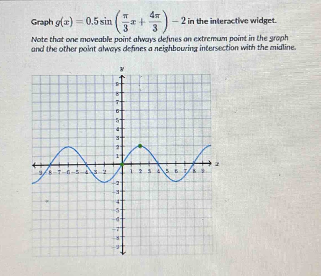 graph $g(x)=0.5sinleft(\frac{pi}{3}x+\frac{4pi}{3}\right)-2$ in the interactive widget. note that one moveable point always defines an extremum point in the graph and the other point always defines a neighbouring intersection with the mid - line.