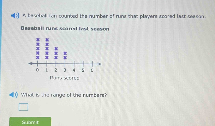 a baseball fan counted the number of runs that players scored last season. baseball runs scored last season what is the range of the numbers?