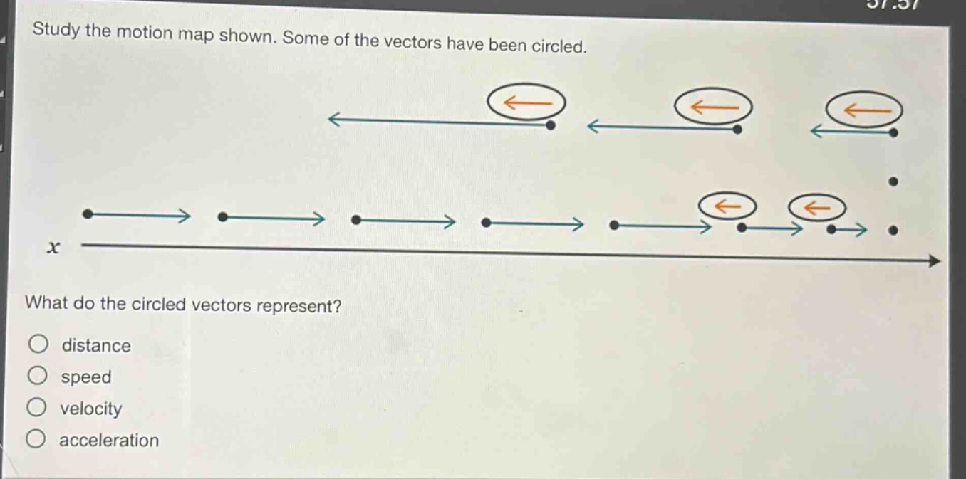 study the motion map shown. some of the vectors have been circled.\nwhat do the circled vectors represent?\no distance\no speed\no velocity\no acceleration