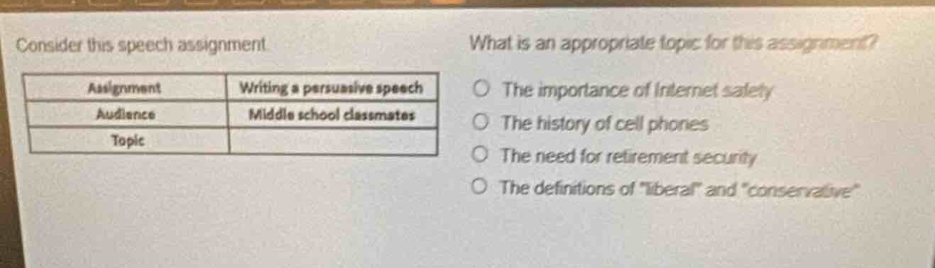 consider this speech assignment. what is an appropriate topic for this assignment?\n|assignment|writing a persuasive speech|\n|--|--|\n|audience|middle school classmates|\n|topic| |\nthe importance of internet safety\nthe history of cell phones\nthe need for retirement security\nthe definitions of \liberal\ and \conservative\