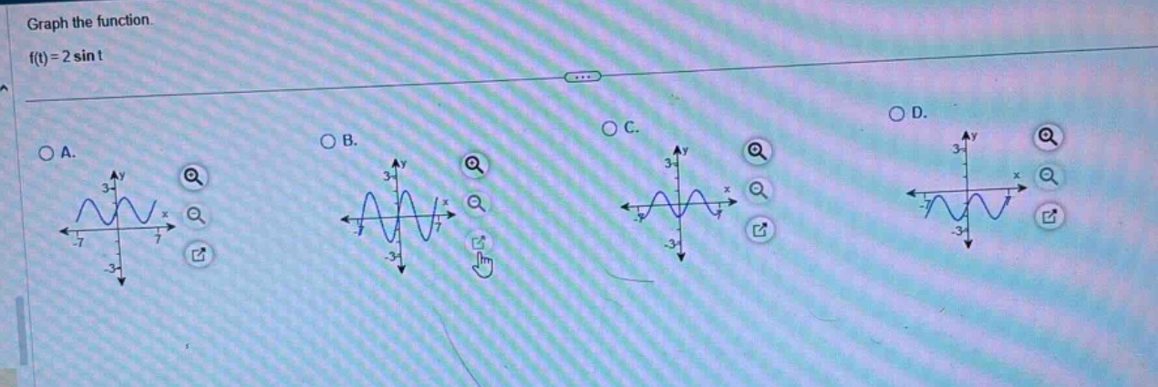 graph the function. f(t)=2 sin t