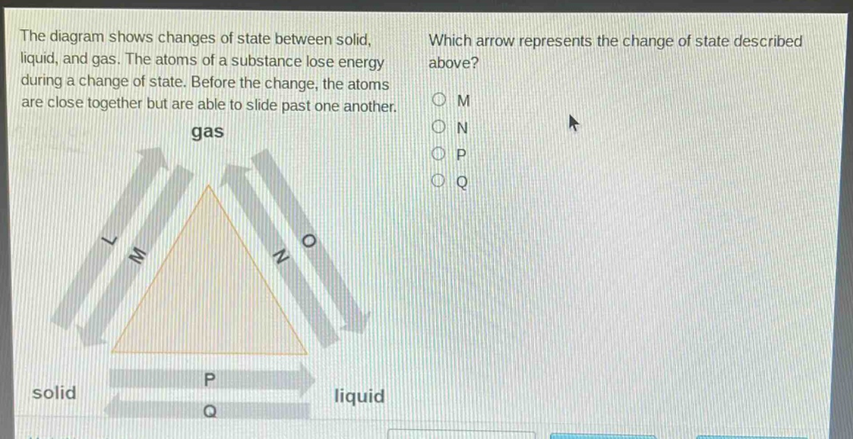 the diagram shows changes of state between solid, liquid, and gas. the atoms of a substance lose energy during a change of state. before the change, the atoms are close together but are able to slide past one another. which arrow represents the change of state described above? m n p q gas l m n o solid p q liquid