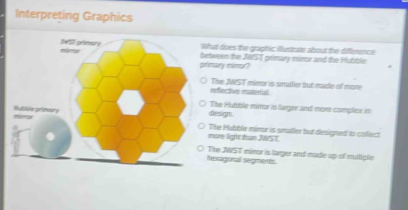 interpreting graphics\njwst primary mirror\nwhat does the graphic illustrate about the difference between the jwst primary mirror and the hubble primary mirror?\nthe jwst mirror is smaller but made of more reflective material.\nthe hubble mirror is larger and more complex in design.\nthe hubble mirror is smaller but designed to collect more light than jwst.\nthe jwst mirror is larger and made up of multiple hexagonal segments.\nhubble primary mirror
