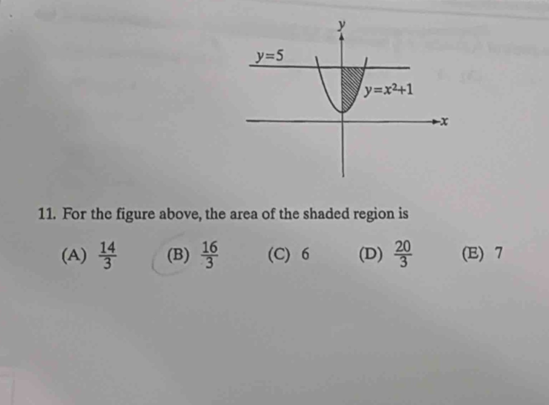 11. for the figure above, the area of the shaded region is (a) $\frac{14}{3}$ (b) $\frac{16}{3}$ (c) 6 (d) $\frac{20}{3}$ (e) 7