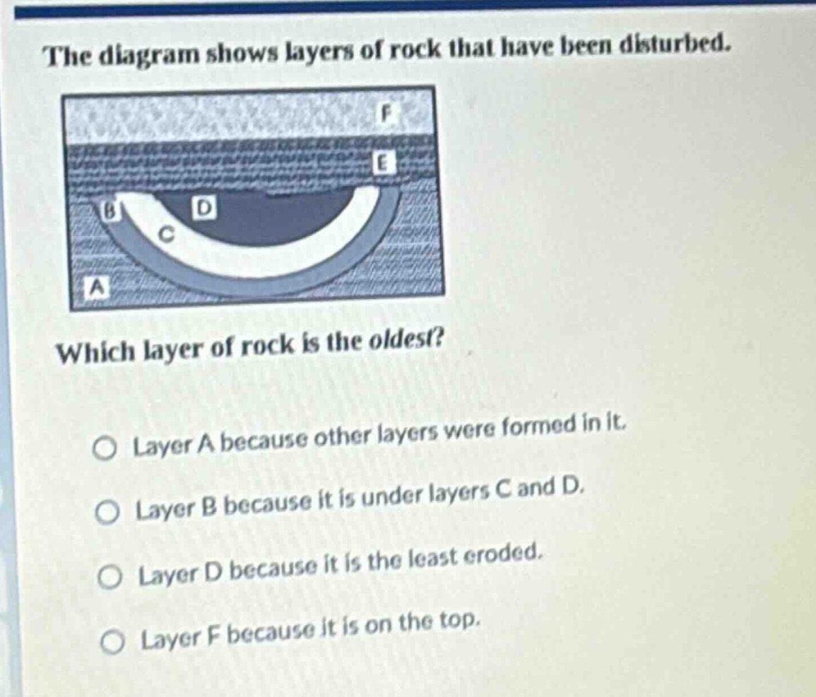 the diagram shows layers of rock that have been disturbed. which layer of rock is the oldest? layer a because other layers were formed in it. layer b because it is under layers c and d. layer d because it is the least eroded. layer f because it is on the top.