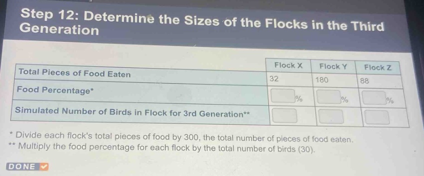 step 12: determine the sizes of the flocks in the third generation\n| | flock x | flock y | flock z |\n|--|--|--|--|\n| total pieces of food eaten | 32 | 180 | 88 |\n| food percentage* | | | |\n| simulated number of birds in flock for 3rd generation** | | | |\n* divide each flocks total pieces of food by 300, the total number of pieces of food eaten.\n** multiply the food percentage for each flock by the total number of birds (30).\ndone
