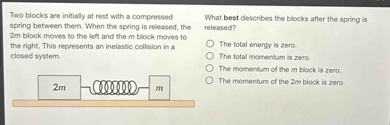 two blocks are initially at rest with a compressed spring between them. when the spring is released, the 2m block moves to the left and the m block moves to the right. this represents an inelastic collision in a closed system. what best describes the blocks after the spring is released? the total energy is zero. the total momentum is zero. the momentum of the m block is zero. the momentum of the 2m block is zero.
