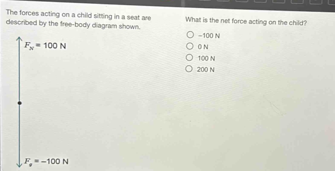 the forces acting on a child sitting in a seat are described by the free - body diagram shown. what is the net force acting on the child? $f_n = 100 n$ $f_g=-100 n$ -100 n 0 n 100 n 200 n