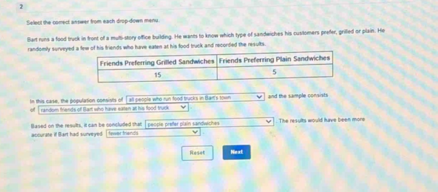 2\nselect the correct answer from each drop - down menu.\nbart runs a food truck in front of a multi - story office building. he wants to know which type of sandwiches his customers prefer, grilled or plain. he randomly surveyed a few of his friends who have eaten at his food truck and recorded the results.\n|friends preferring grilled sandwiches|friends preferring plain sandwiches|\n|----|----|\n|15|5|\nin this case, the population consists of all people who run food trucks in barts town and the sample consists of random friends of bart who have eaten at his food truck.\nbased on the results, it can be concluded that people prefer plain sandwiches. the results would have been more accurate if bart had surveyed fewer friends.\nreset next