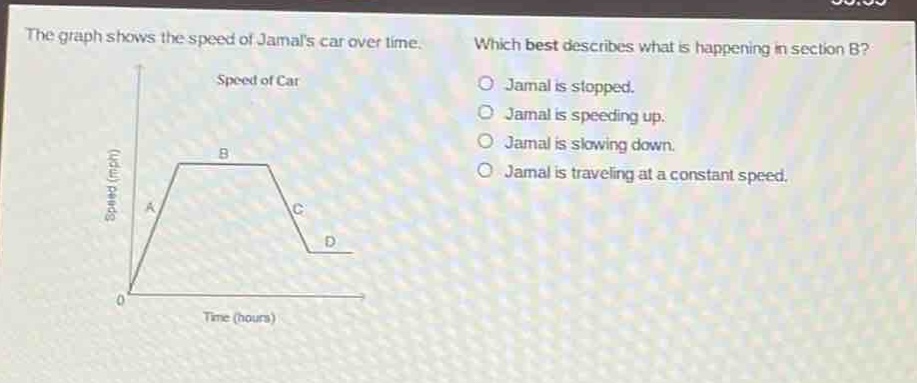 the graph shows the speed of jamals car over time. which best describes what is happening in section b? speed of car jamal is stopped. jamal is speeding up. jamal is slowing down. jamal is traveling at a constant speed. time (hours)