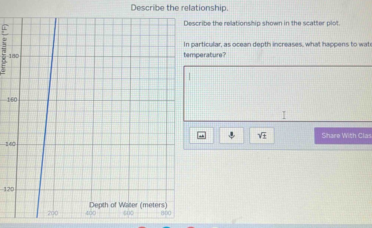 describe the relationship. describe the relationship shown in the scatter plot. in particular, as ocean depth increases, what happens to water temperature?