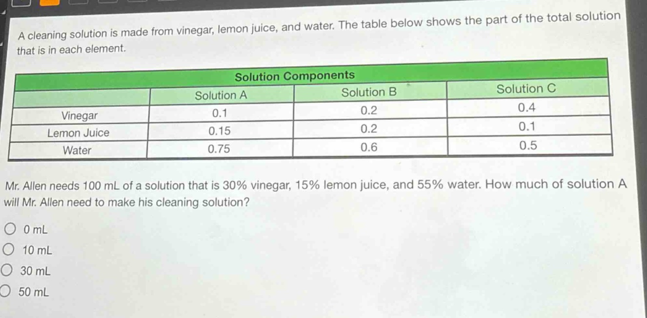 a cleaning solution is made from vinegar, lemon juice, and water. the table below shows the part of the total solution that is in each element.\n\n|solution components|solution a|solution b|solution c|\n|----|----|----|----|\n|vinegar|0.1|0.2|0.4|\n|lemon juice|0.15|0.2|0.1|\n|water|0.75|0.6|0.5|\n\nmr. allen needs 100 ml of a solution that is 30% vinegar, 15% lemon juice, and 55% water. how much of solution a will mr. allen need to make his cleaning solution?\n\n0 ml\n10 ml\n30 ml\n50 ml