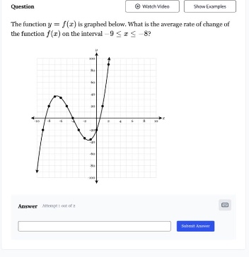 question watch video show examples the function y = f(x) is graphed below. what is the average rate of change of the function f(x) on the interval - 9 ≤ x ≤ - 8? answer attempt 1 out of 2 submit answer