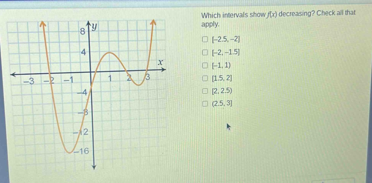 which intervals show f(x) decreasing? check all that apply. -2.5, -2 -2, -1.5 -1, 1) 1.5, 2 2, 2.5) (2.5, 3