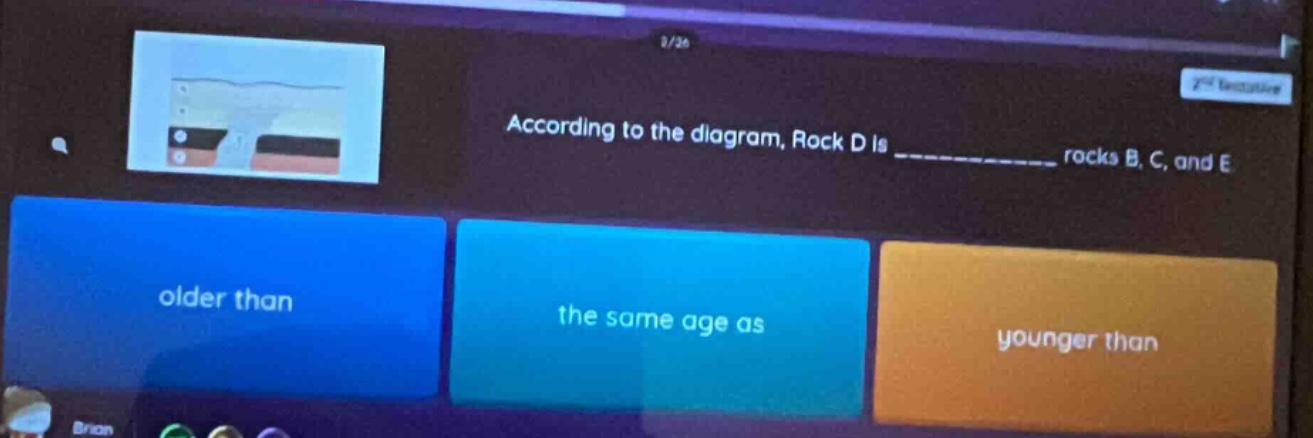 according to the diagram, rock d is ____________ rocks b, c, and e. older than the same age as younger than