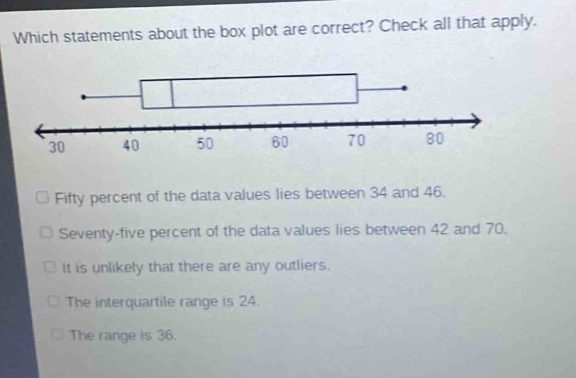 which statements about the box plot are correct? check all that apply. \nfifty percent of the data values lies between 34 and 46.\nseventy - five percent of the data values lies between 42 and 70.\nit is unlikely that there are any outliers.\nthe interquartile range is 24.\nthe range is 36.
