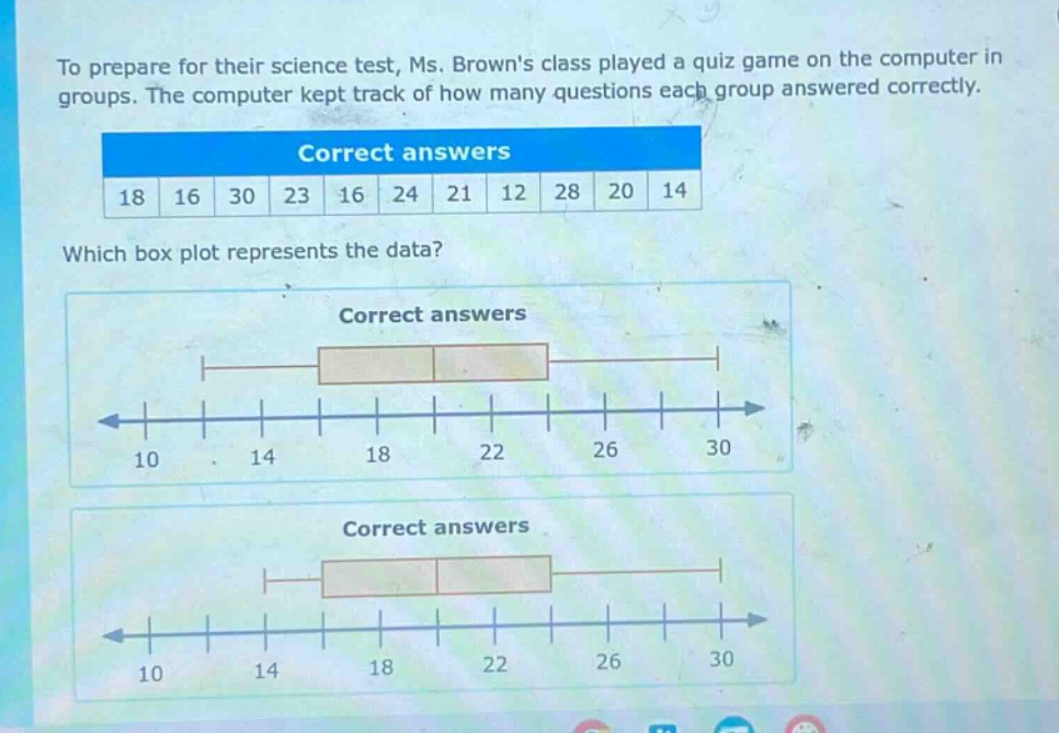 to prepare for their science test, ms. browns class played a quiz game on the computer in groups. the computer kept track of how many questions each group answered correctly.\ncorrect answers\n18 16 30 23 16 24 21 12 28 20 14\nwhich box plot represents the data?\ncorrect answers\n10 14 18 22 26 30\ncorrect answers\n10 14 18 22 26 30