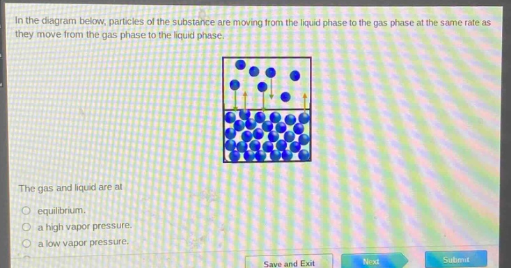in the diagram below, particles of the substance are moving from the liquid phase to the gas phase at the same rate as they move from the gas phase to the liquid phase.\nthe gas and liquid are at\n- equilibrium.\n- a high vapor pressure.\n- a low vapor pressure.