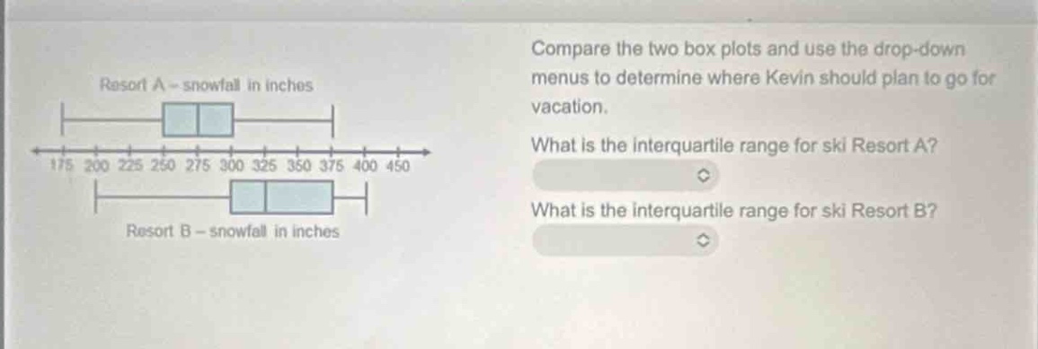compare the two box plots and use the drop - down menus to determine where kevin should plan to go for vacation. what is the interquartile range for ski resort a? what is the interquartile range for ski resort b?