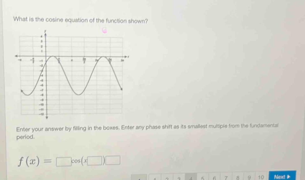 what is the cosine equation of the function shown? enter your answer by filling in the boxes. enter any phase shift as its smallest multiple from the fundamental period. $f(x)=squarecos(xsquare)square$
