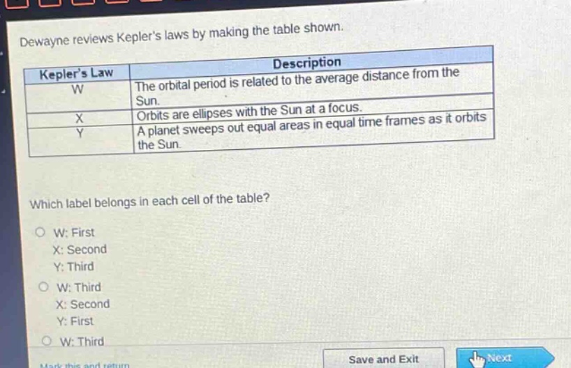 dewayne reviews keplers laws by making the table shown.\n| keplers law | description |\n| ---- | ---- |\n| w | the orbital period is related to the average distance from the sun. |\n| x | orbits are ellipses with the sun at a focus. |\n| y | a planet sweeps out equal areas in equal time frames as it orbits the sun. |\nwhich label belongs in each cell of the table?\no w: first\nx: second\ny: third\no w: third\nx: second\ny: first\no w: third