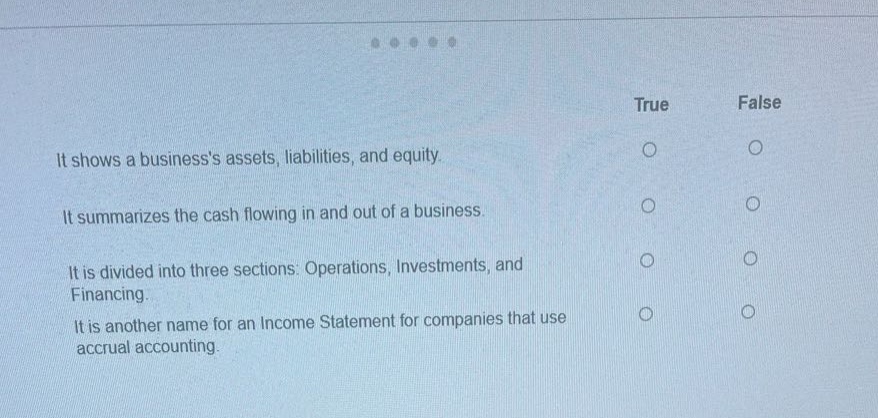 true false it shows a businesss assets, liabilities, and equity. it summarizes the cash flowing in and out of a business. it is divided into three sections: operations, investments, and financing. it is another name for an income statement for companies that use accrual accounting.