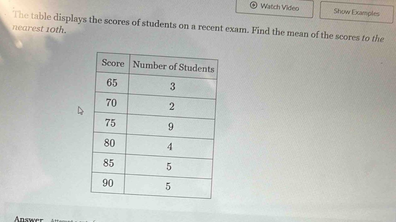 the table displays the scores of students on a recent exam. find the mean of the scores to the nearest 10th.\nscore number of students\n65 3\n70 2\n75 9\n80 4\n85 5\n90 5