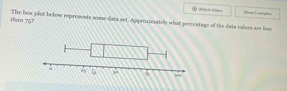 the box plot below represents some data set. approximately what percentage of the data values are less than 75?