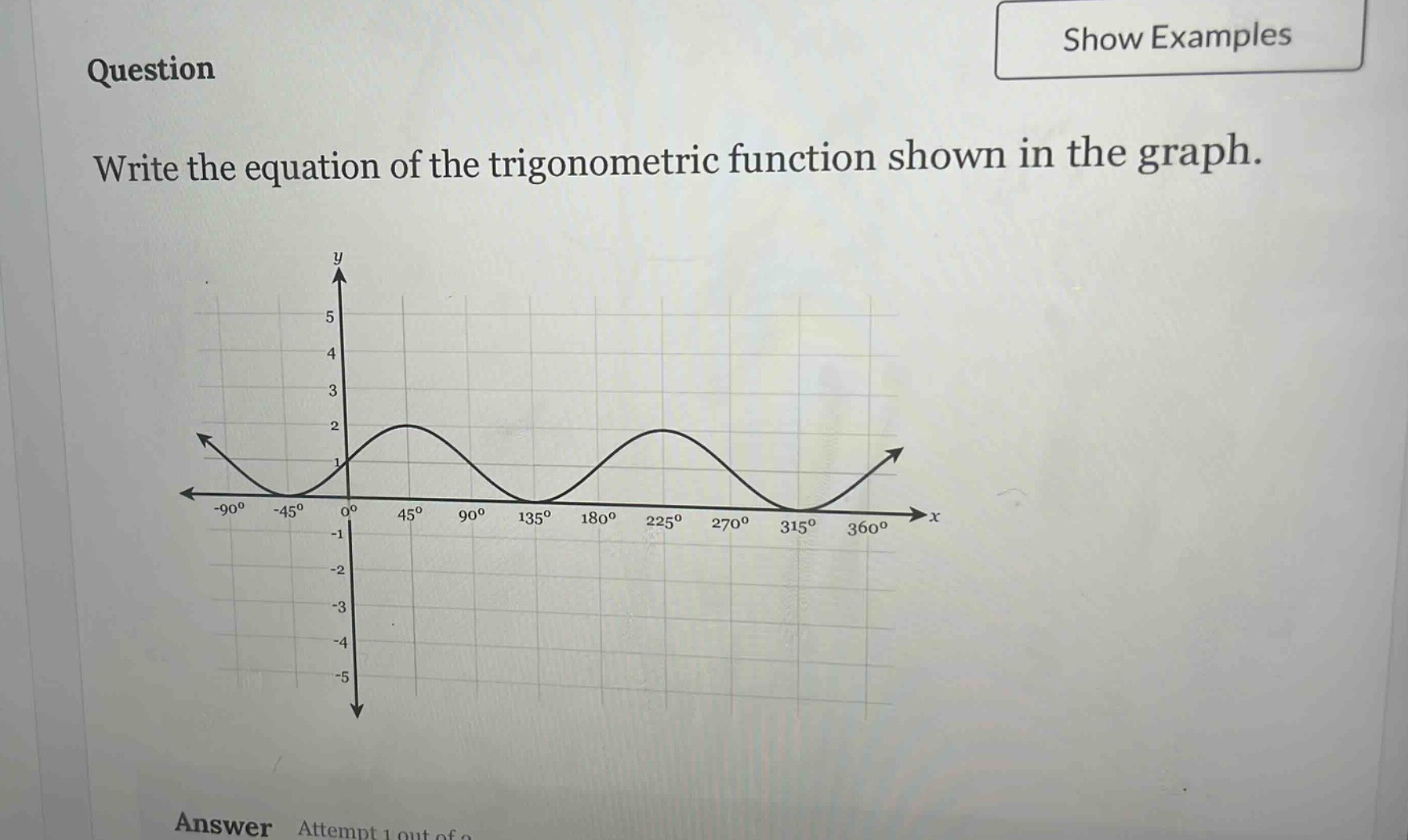 question write the equation of the trigonometric function shown in the graph.
