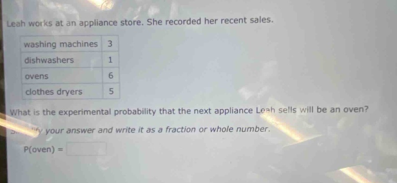 leah works at an appliance store. she recorded her recent sales. washing machines 3 dishwashers 1 ovens 6 clothes dryers 5 what is the experimental probability that the next appliance leah sells will be an oven? simplify your answer and write it as a fraction or whole number. p(oven) =