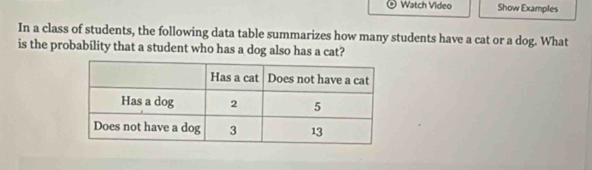 in a class of students, the following data table summarizes how many students have a cat or a dog. what is the probability that a student who has a dog also has a cat?\n| |has a cat|does not have a cat|\n|--|--|--|\n|has a dog|2|5|\n|does not have a dog|3|13|