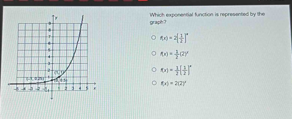 which exponential function is represented by the graph?\n○ (f(x)=2(\frac{1}{2})^x)\n○ (f(x)=\frac{1}{2}(2)^x)\n○ (f(x)=\frac{1}{2}(\frac{1}{2})^x)\n○ (f(x)=2(2)^x)