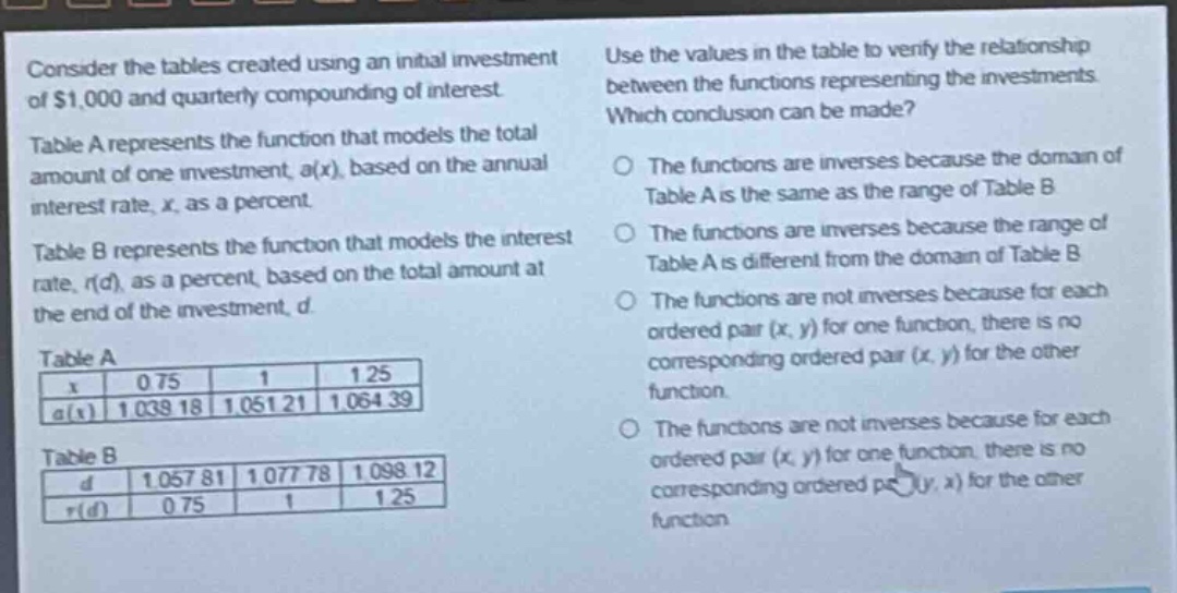 consider the tables created using an initial investment of $1,000 and quarterly compounding of interest. table a represents the function that models the total amount of one investment, a(x), based on the annual interest rate, x, as a percent. table b represents the function that models the interest rate, r(d), as a percent, based on the total amount at the end of the investment, d. table a: x 0.75 1 1.25; a(x) 1.03818 1.05121 1.06439. table b: d 1.05781 1.07778 1.09812; r(d) 0.75 1 1.25. use the values in the table to verify the relationship between the functions representing the investments. which conclusion can be made? the functions are inverses because the domain of table a is the same as the range of table b. the functions are inverses because the range of table a is different from the domain of table b. the functions are not inverses because for each ordered pair (x, y) for one function, there is no corresponding ordered pair (x, y) for the other function. the functions are not inverses because for each ordered pair (x, y) for one function, there is no corresponding ordered pair (y, x) for the other function.