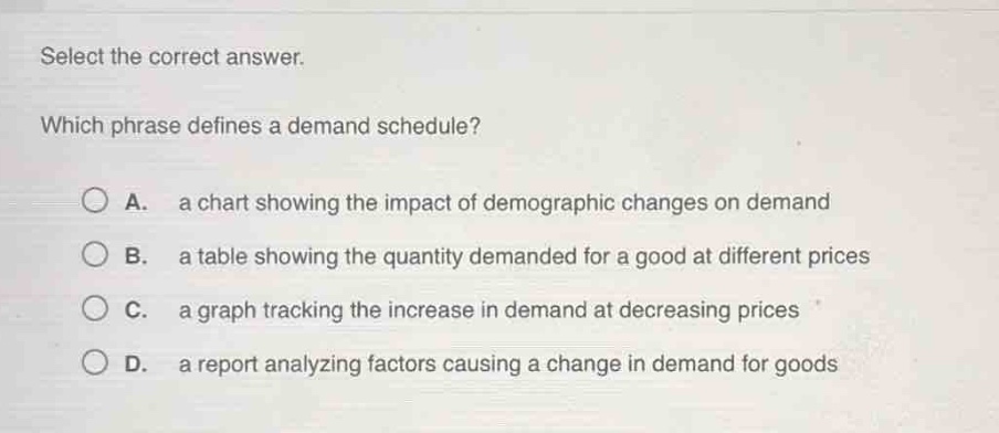 select the correct answer. which phrase defines a demand schedule? a. a chart showing the impact of demographic changes on demand b. a table showing the quantity demanded for a good at different prices c. a graph tracking the increase in demand at decreasing prices d. a report analyzing factors causing a change in demand for goods