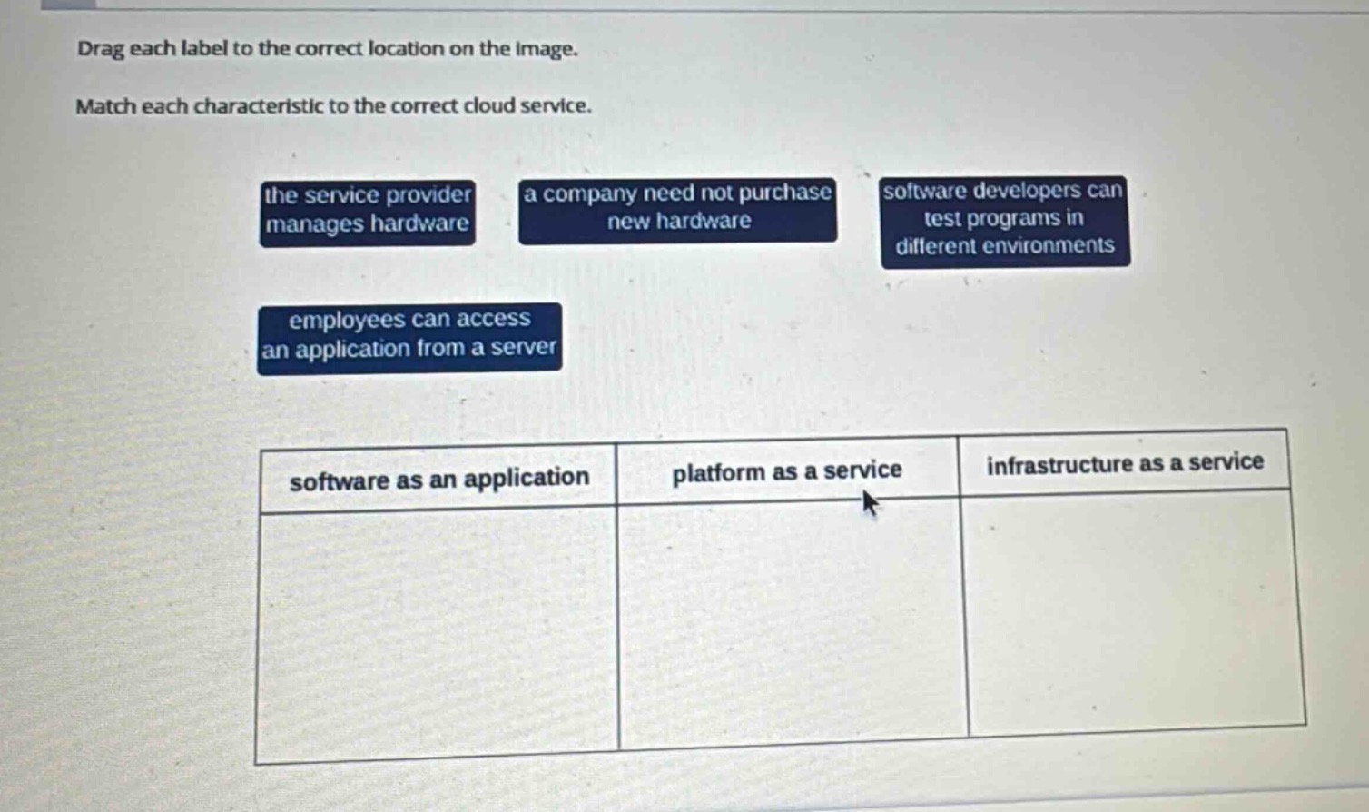 drag each label to the correct location on the image. match each characteristic to the correct cloud service. the service provider manages hardware a company need not purchase new hardware software developers can test programs in different environments employees can access an application from a server software as an application platform as a service infrastructure as a service