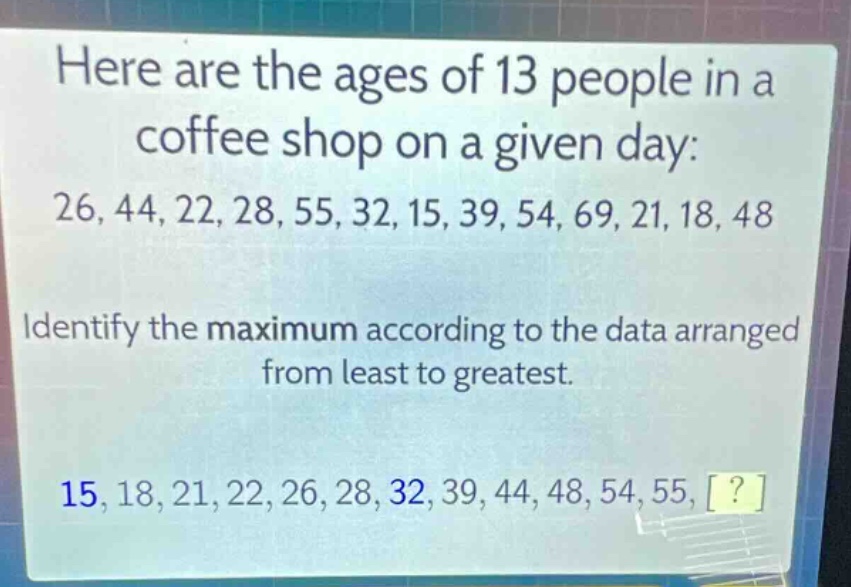here are the ages of 13 people in a coffee shop on a given day: 26, 44, 22, 28, 55, 32, 15, 39, 54, 69, 21, 18, 48. identify the maximum according to the data arranged from least to greatest. 15, 18, 21, 22, 26, 28, 32, 39, 44, 48, 54, 55, ?