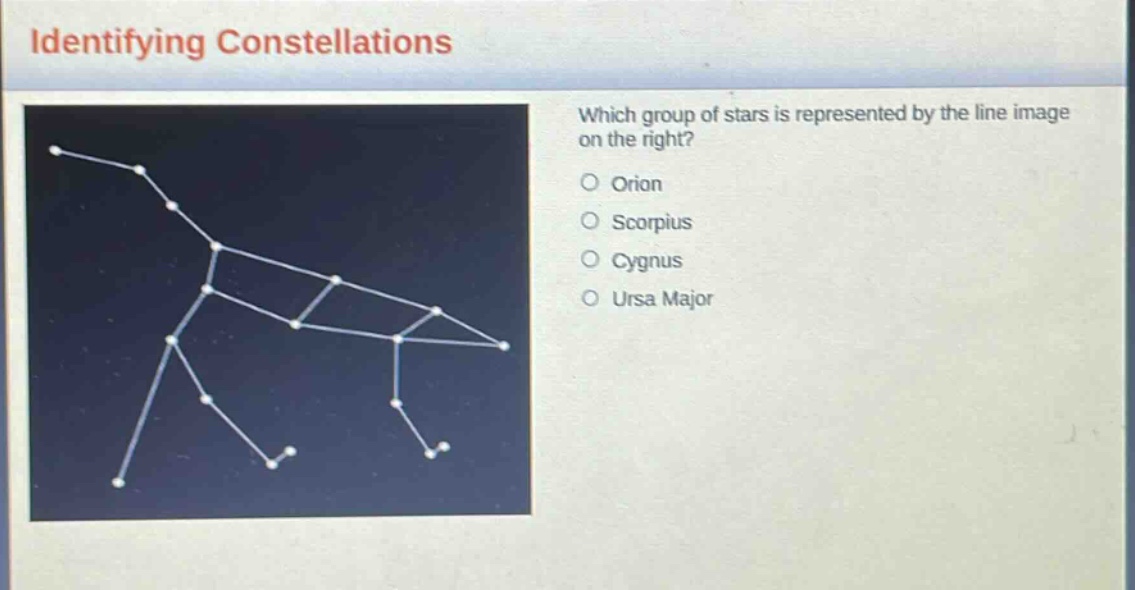 identifying constellations\nwhich group of stars is represented by the line image on the right?\n○ orion\n○ scorpius\n○ cygnus\n○ ursa major