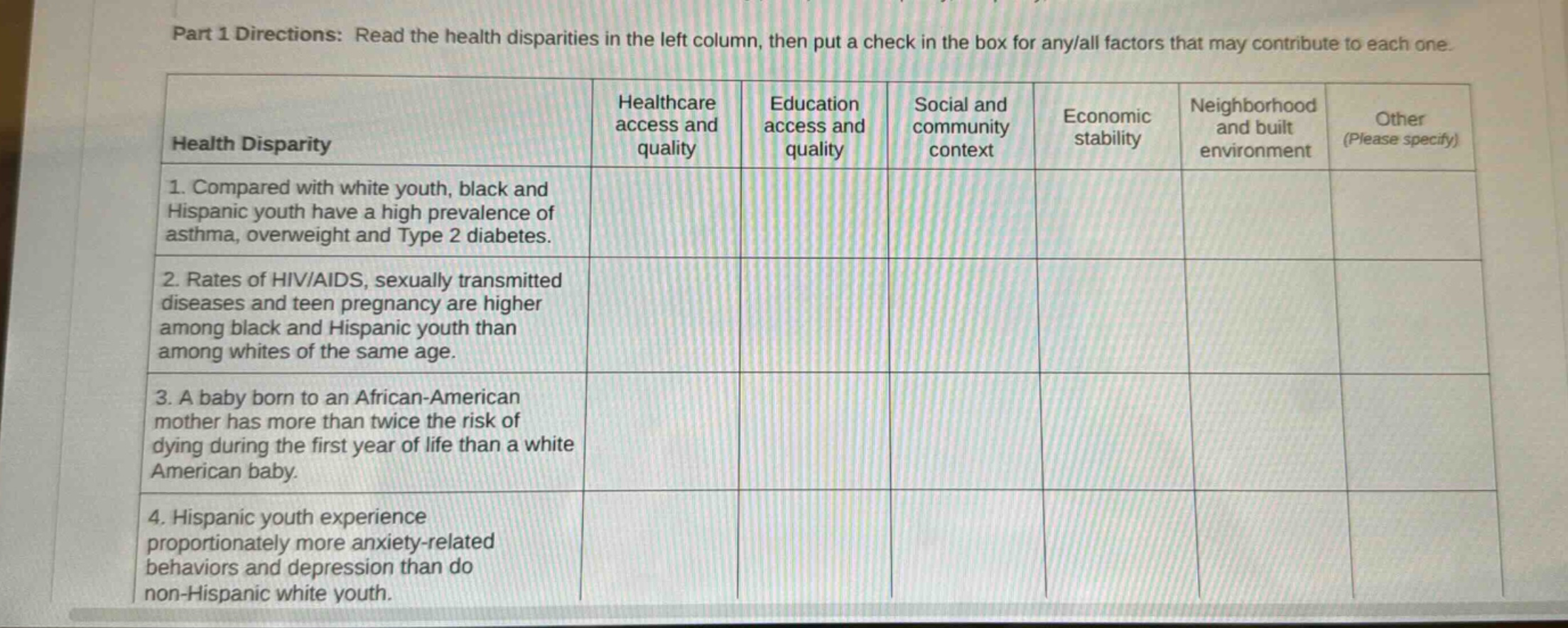 part 1 directions: read the health disparities in the left column, then put a check in the box for any/all factors that may contribute to each one.\nhealth disparity\thealthcare access and quality\teducation access and quality\tsocial and community context\teconomic stability\tneighborhood and built environment\tother (please specify)\n1. compared with white youth, black and hispanic youth have a high prevalence of asthma, overweight and type 2 diabetes.\n2. rates of hiv/aids, sexually transmitted diseases and teen pregnancy are higher among black and hispanic youth than among whites of the same age.\n3. a baby born to an african - american mother has more than twice the risk of dying during the first year of life than a white american baby.\n4. hispanic youth experience proportionately more anxiety - related behaviors and depression than do non - hispanic white youth.