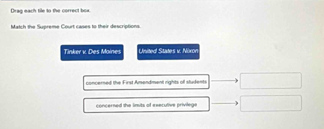 drag each tile to the correct box. match the supreme court cases to their descriptions. tinker v. des moines united states v. nixon concerned the first amendment rights of students concerned the limits of executive privilege