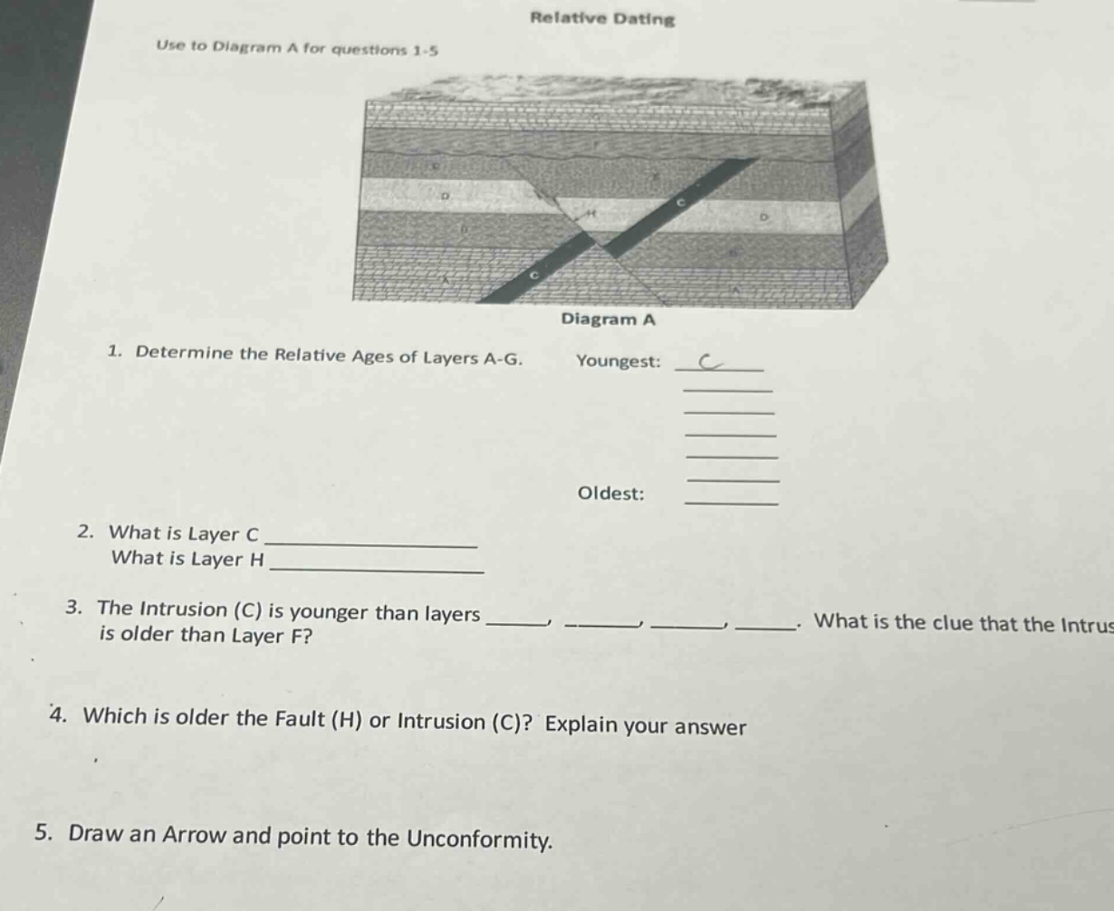 relative dating\nuse to diagram a for questions 1 - 5\n1. determine the relative ages of layers a - g. youngest: \noldest: \n2. what is layer c \nwhat is layer h \n3. the intrusion (c) is younger than layers _, _, _, _. what is the clue that the intrusion is older than layer f?\n4. which is older the fault (h) or intrusion (c)? explain your answer\n5. draw an arrow and point to the unconformity.