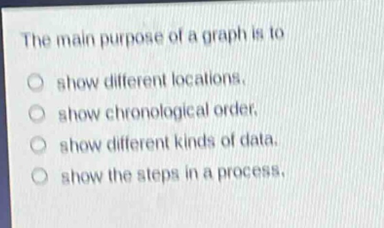 the main purpose of a graph is to\nshow different locations.\nshow chronological order.\nshow different kinds of data.\nshow the steps in a process.
