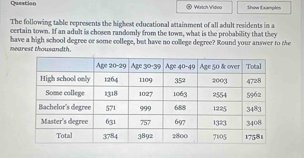 question\nthe following table represents the highest educational attainment of all adult residents in a certain town. if an adult is chosen randomly from the town, what is the probability that they have a high school degree or some college, but have no college degree? round your answer to the nearest thousandth.\n| | age 20 - 29 | age 30 - 39 | age 40 - 49 | age 50 & over | total |\n|--|--|--|--|--|--|\n| high school only | 1264 | 1109 | 352 | 2003 | 4728 |\n| some college | 1318 | 1027 | 1063 | 2554 | 5962 |\n| bachelors degree | 571 | 999 | 688 | 1225 | 3483 |\n| masters degree | 631 | 757 | 697 | 1323 | 3408 |\n| total | 3784 | 3892 | 2800 | 7105 | 17581 |