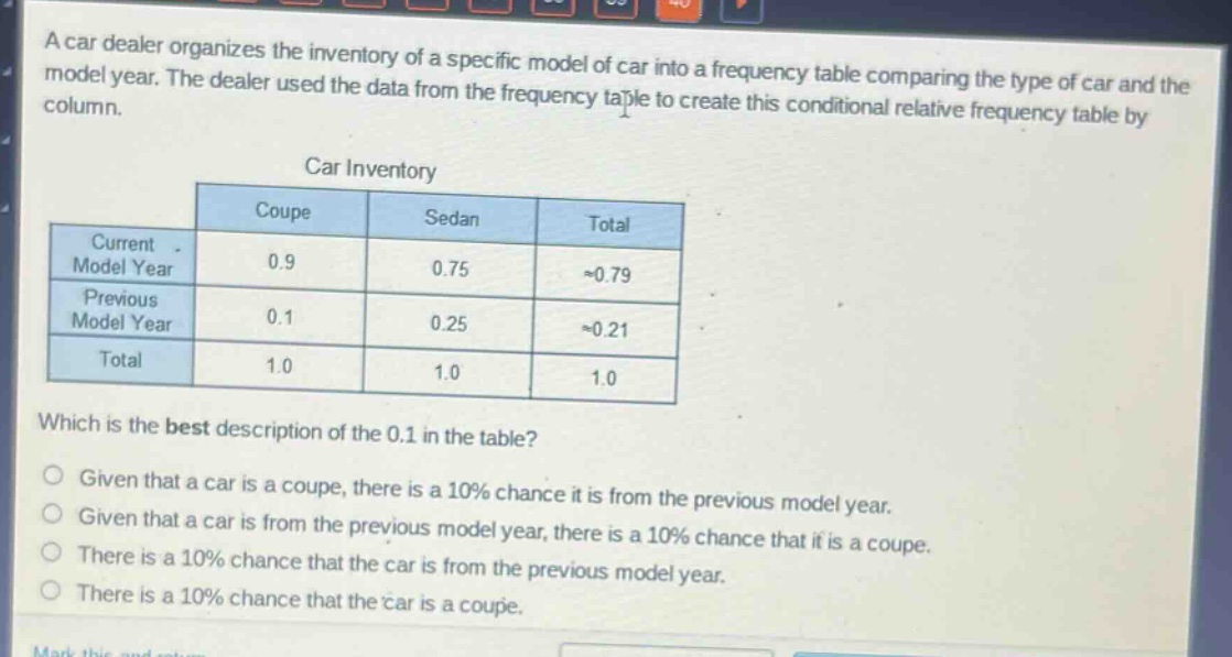 a car dealer organizes the inventory of a specific model of car into a frequency table comparing the type of car and the model year. the dealer used the data from the frequency table to create this conditional relative frequency table by column.\ncar inventory\n| |coupe|sedan|total|\n|--|--|--|--|\n|current model year|0.9|0.75|~0.79|\n|previous model year|0.1|0.25|~0.21|\n|total|1.0|1.0|1.0|\nwhich is the best description of the 0.1 in the table?\ngiven that a car is a coupe, there is a 10% chance it is from the previous model year.\ngiven that a car is from the previous model year, there is a 10% chance that it is a coupe.\nthere is a 10% chance that the car is from the previous model year.\nthere is a 10% chance that the car is a coupe.